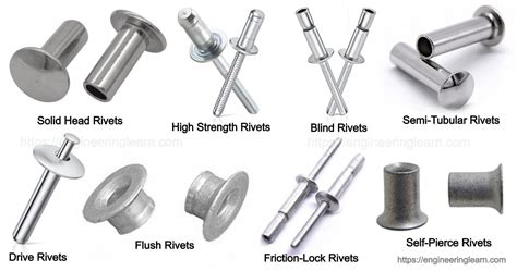 flush rivets sheet metal|what is a countersunk rivet.